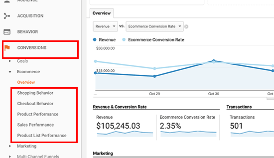 ecommerce-reports-in-google-analytics