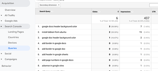 queries-google-search-console-in-google-analytics