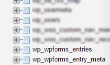 Database Tables In PhpMyAdmin Wpforms