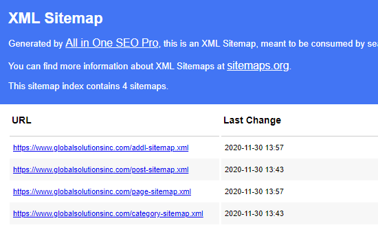 Aioseo Xml Sitemap Index